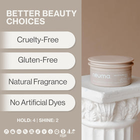 NEUMA green tea leaf close-up highlighting antioxidant hair protection
