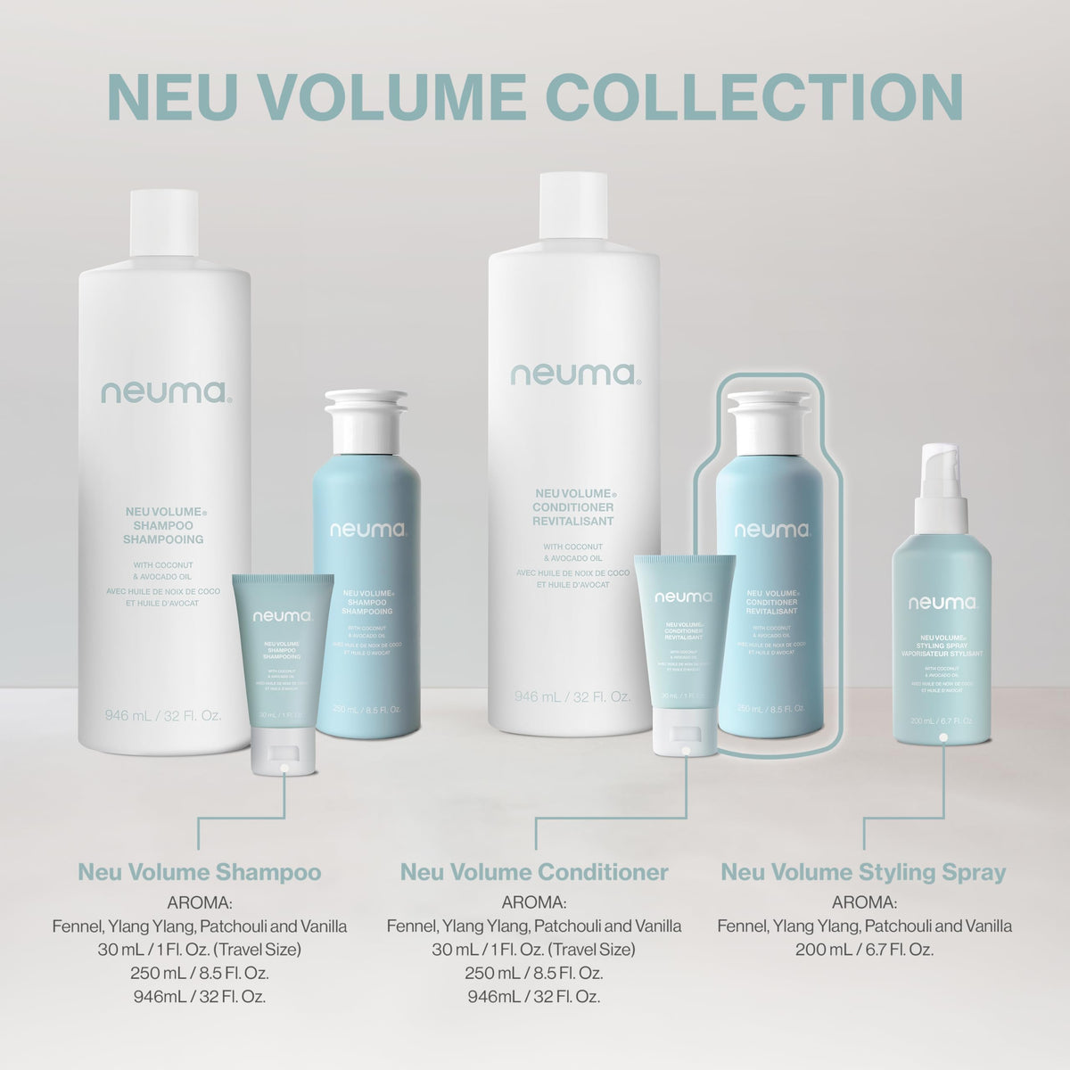 NEUMA in-shower use image showing gentle conditioning and easy detangling