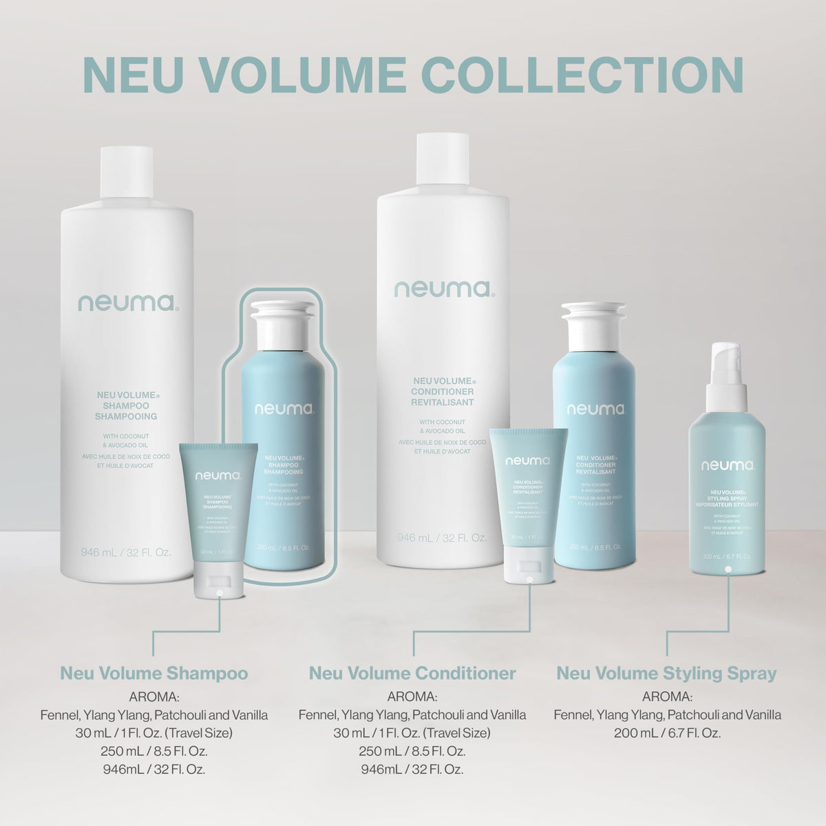 NEUMA back of bottle emphasizing renewable packaging and eco benefit