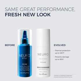 Neuro Prime pump and label detail highlighting HeatCTRL Technology and thermal protection benefits