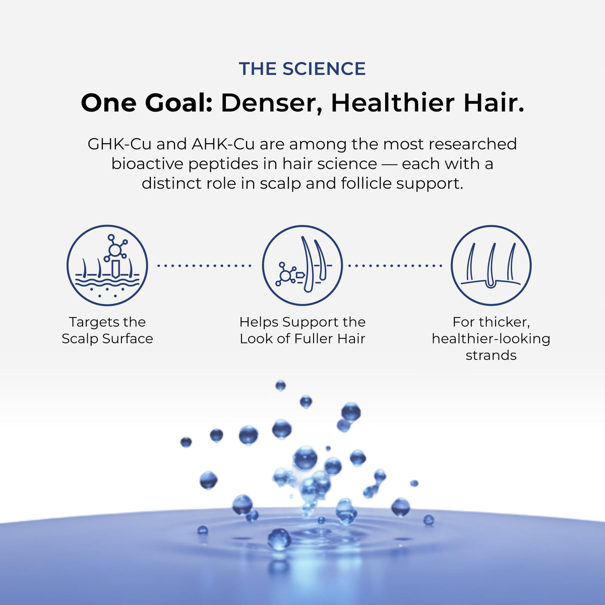 Neurogan application on scalp showing targeted misting for simple routine use