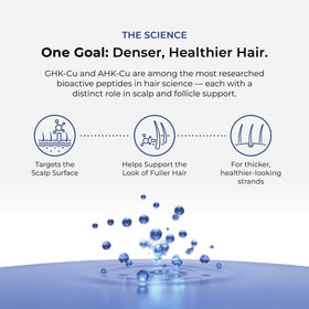 Neurogan application on scalp showing targeted misting for simple routine use