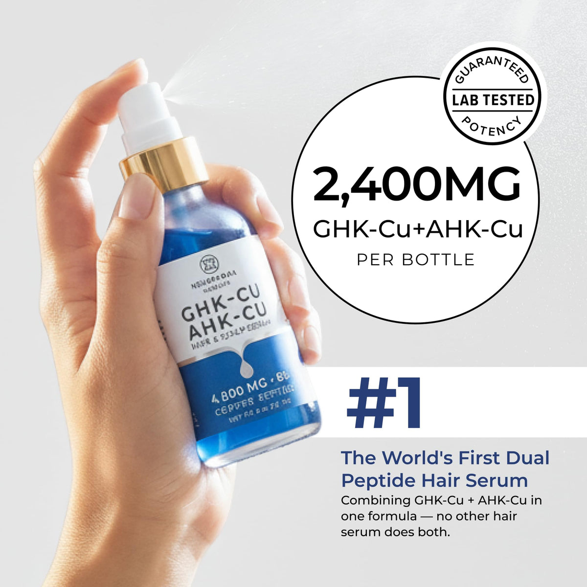 Neurogan bottle close-up of label highlighting copper peptides and minimalist formula