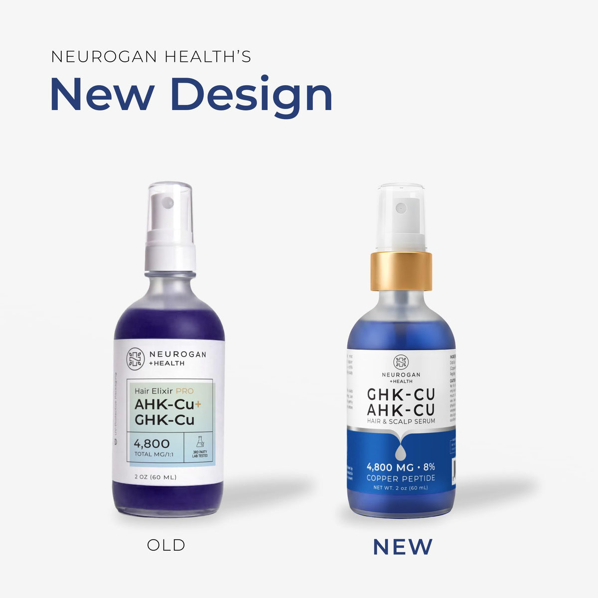 Neurogan lab testing image demonstrating third-party verification and quality