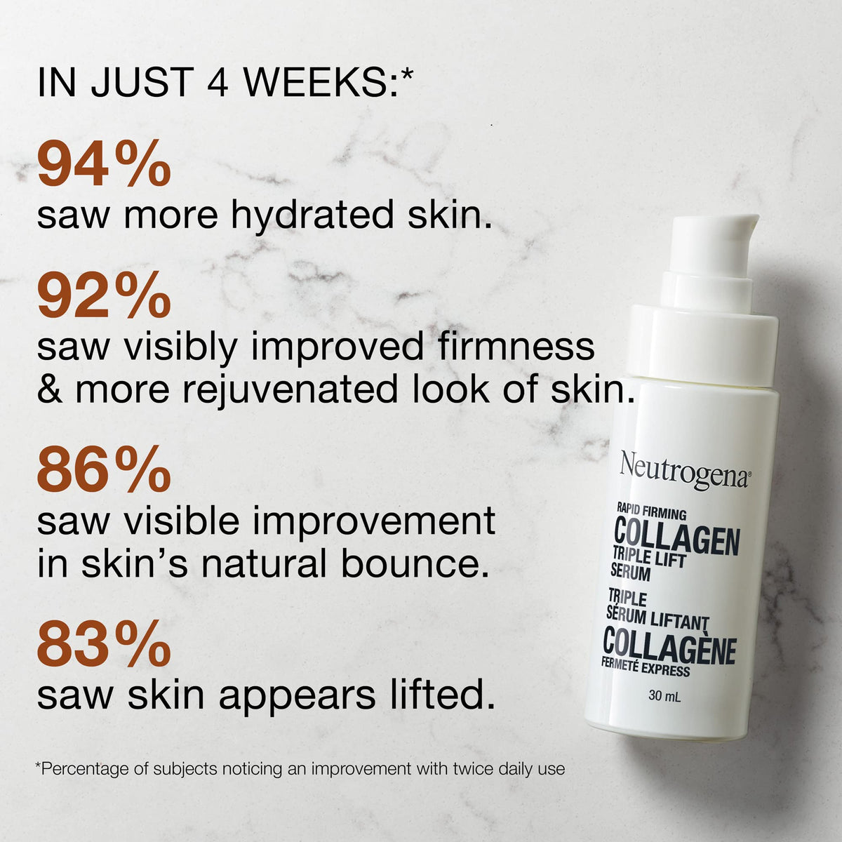 Neutrogena serum applied on hand to demonstrate smooth, fast-absorbing benefit