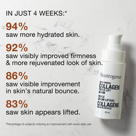 Neutrogena serum applied on hand to demonstrate smooth, fast-absorbing benefit
