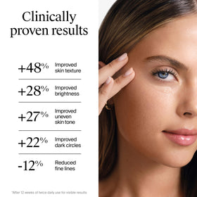 Applying Neutrogena eye cream with fingertip to reduce puffiness and smooth lines