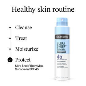 neutrogena applied at the beach illustrating protection during activities