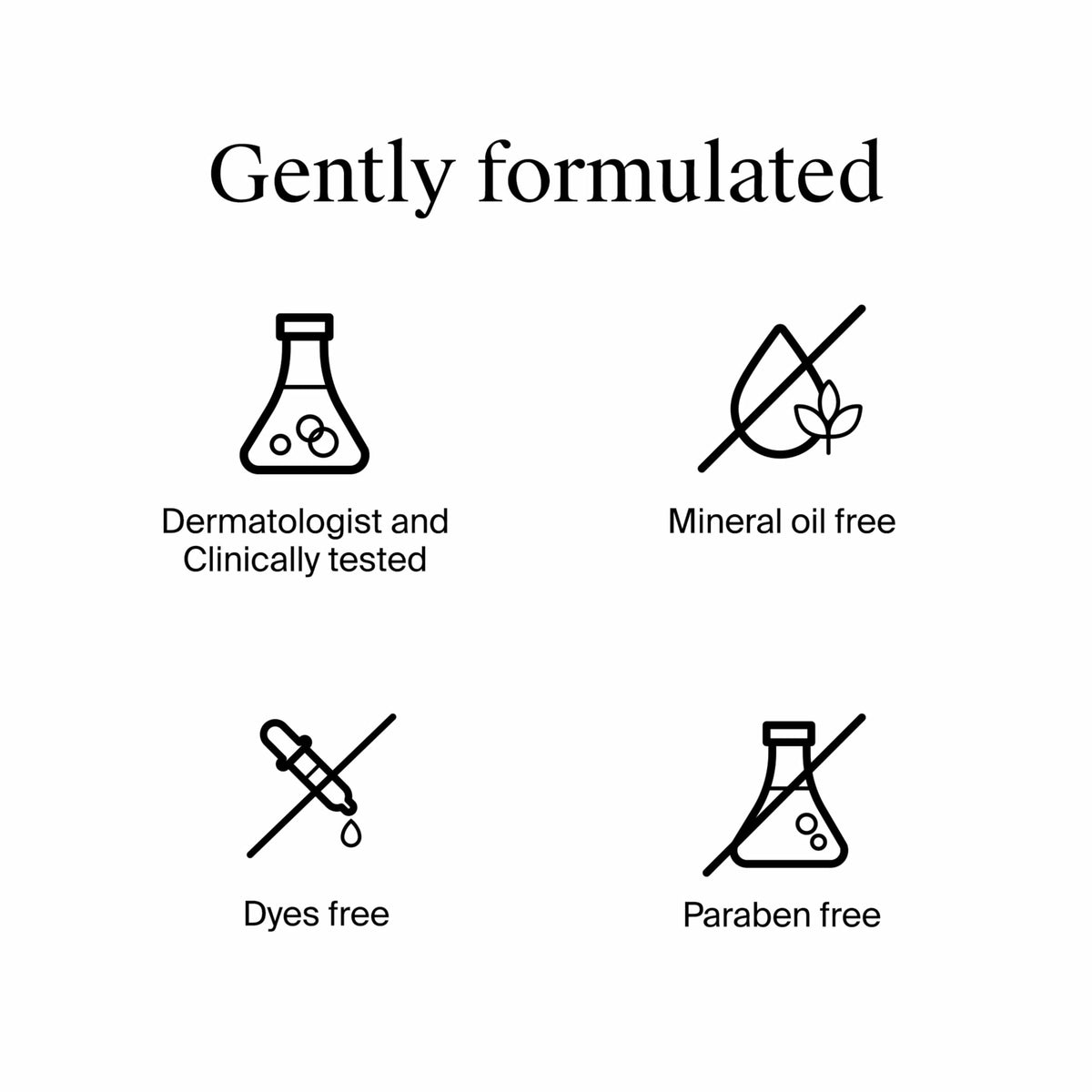 Neutrogena conceptual before and after skin tone improvement benefit