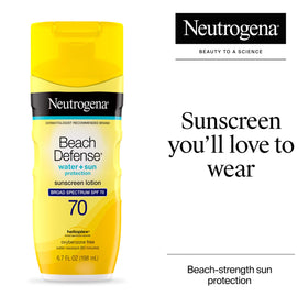 Neutrogena label close-up highlighting Helioplex technology for stable protection