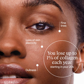 Neutrogena pump and label detail emphasizing patented micro-peptide technology benefits
