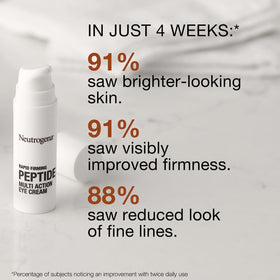 Neutrogena cream dabbed on finger ready for gentle application