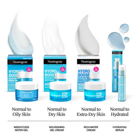 Neutrogena 1oz bottle beside common items showing travel-friendly size