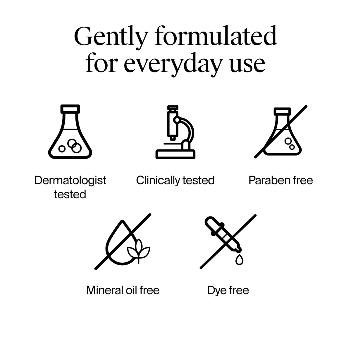 Neutrogena ingredients label close-up emphasizing retinol and hyaluronic acid benefits