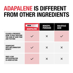 Neutrogena label detail ingredients highlighting adapalene 0.1% and fragrance-free formulation benefits