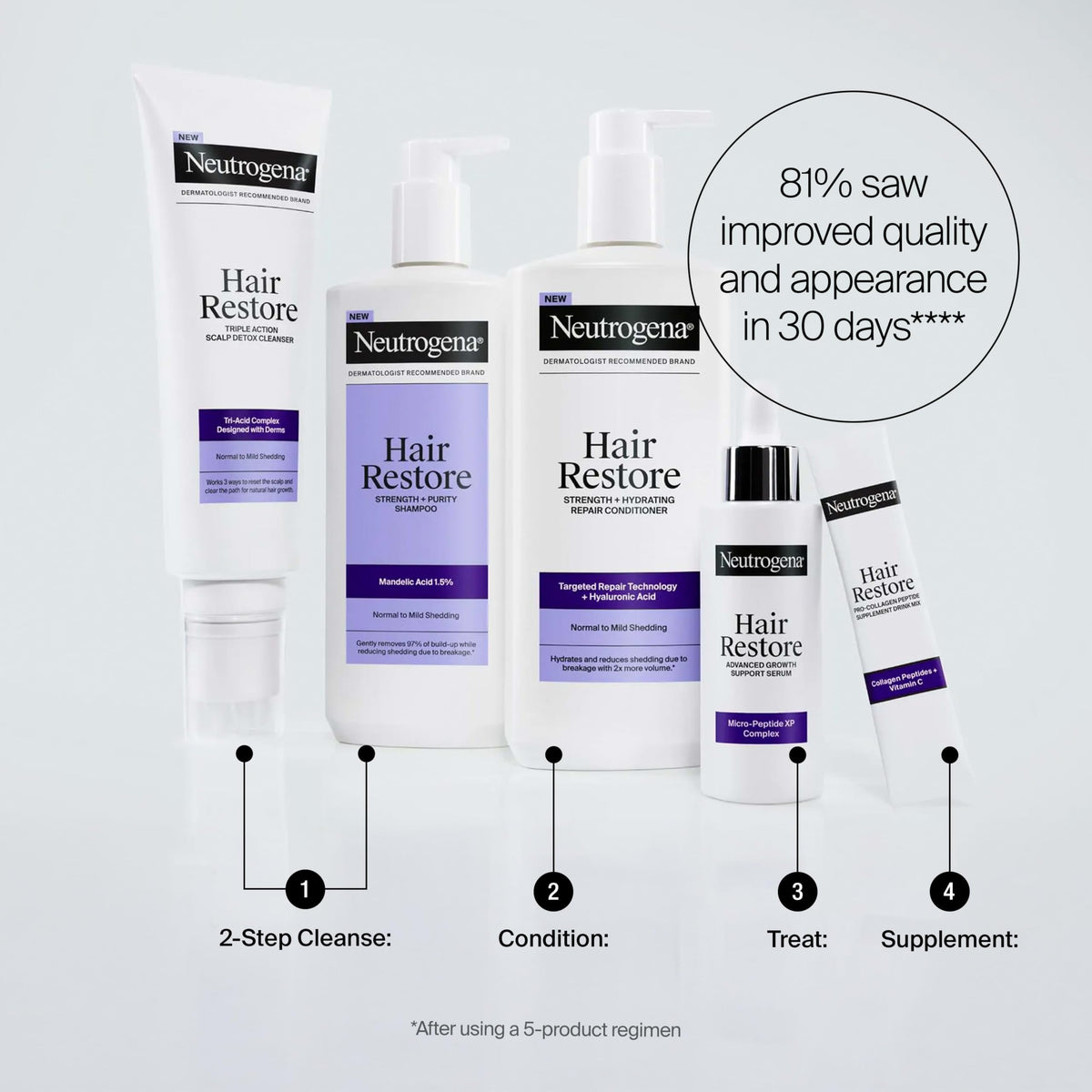 Neutrogena bottle on bathroom shelf showing sleek design and routine ease