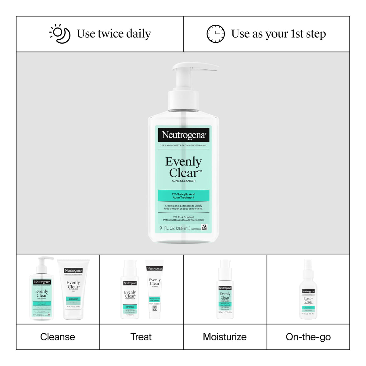 Neutrogena open bottle pouring foam to illustrate lightweight lather