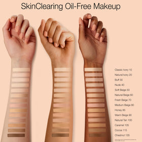 Neutrogena before and after shine control demonstrating mattifying benefit
