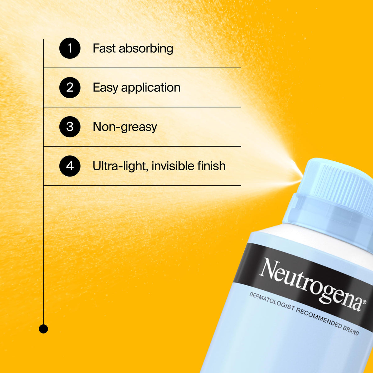 neutrogena twin pack next to everyday items showing travel-ready size