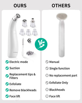NEWDERMO device in hand scale demonstrating compact size and easy at-home use