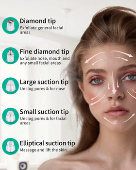 NEWDERMO suction head detail showing nozzle for impurity removal and clearer pores