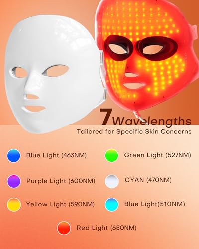 NEWKEY mask held in hand to show compact size and convenient at-home use benefit