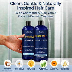 Nexon Botanics shampoo lather texture illustrating gentle cleanse