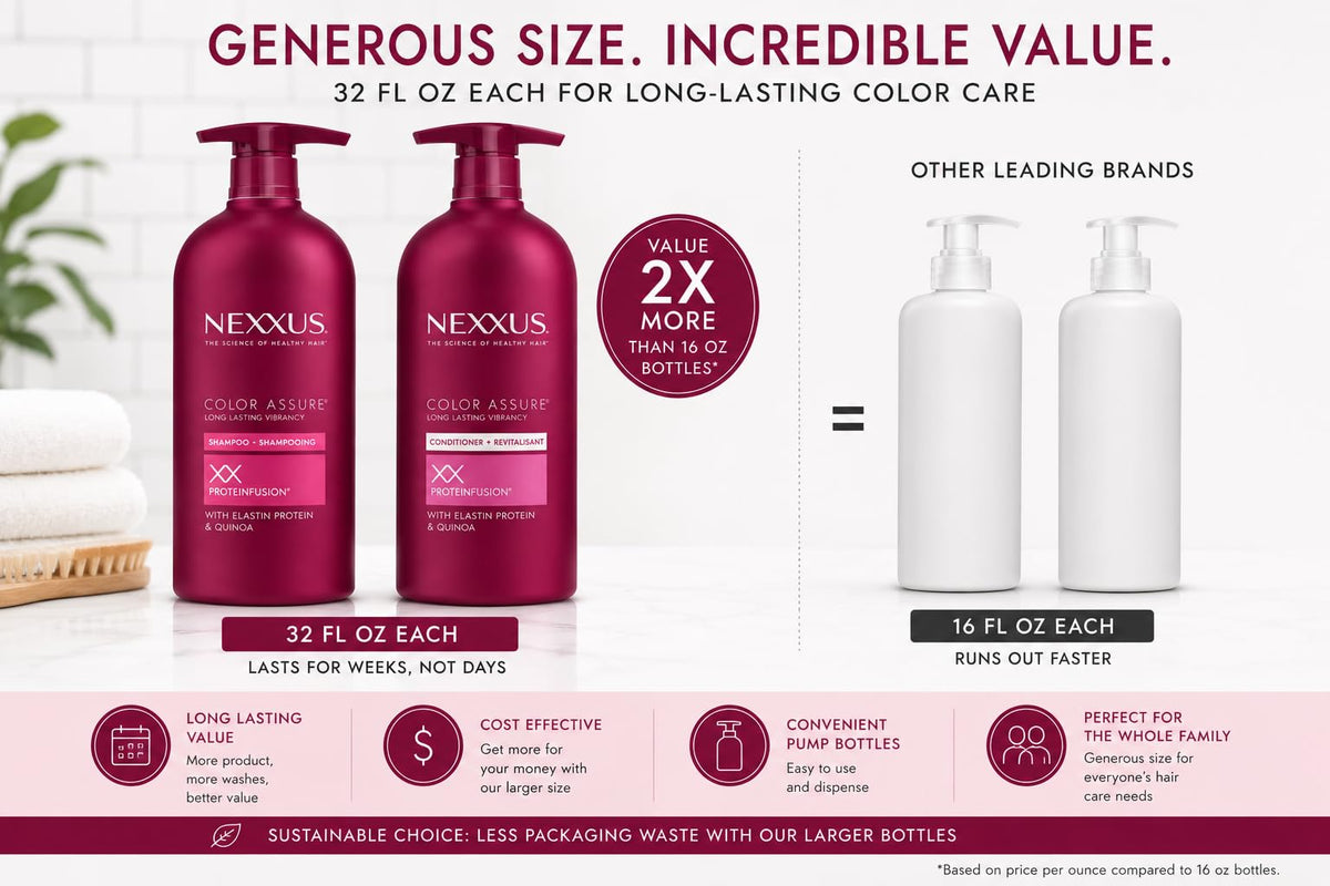 Nexxus bottles staged in bathroom to show salon-size convenience