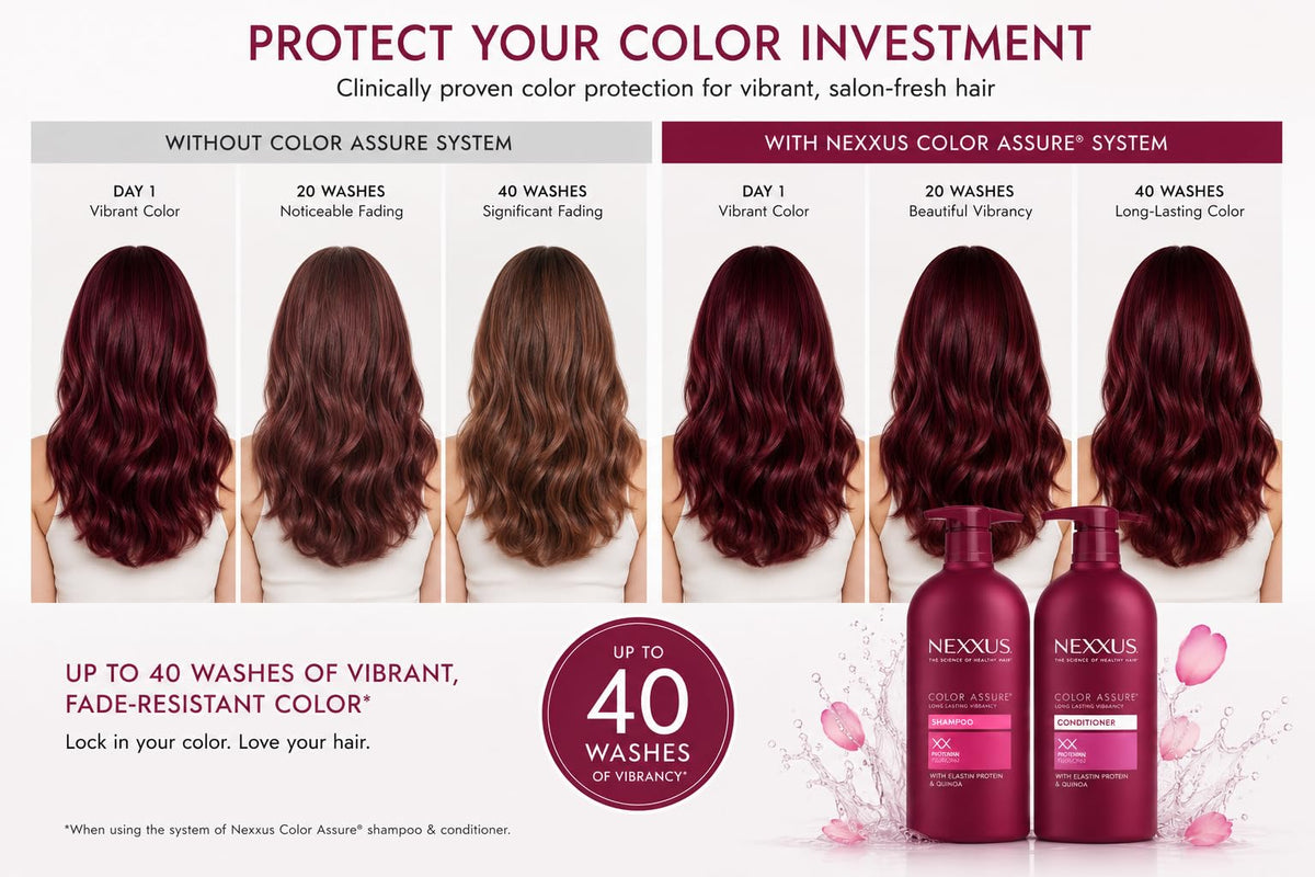 Nexxus shampoo lather in hand illustrating gentle cleansing for color