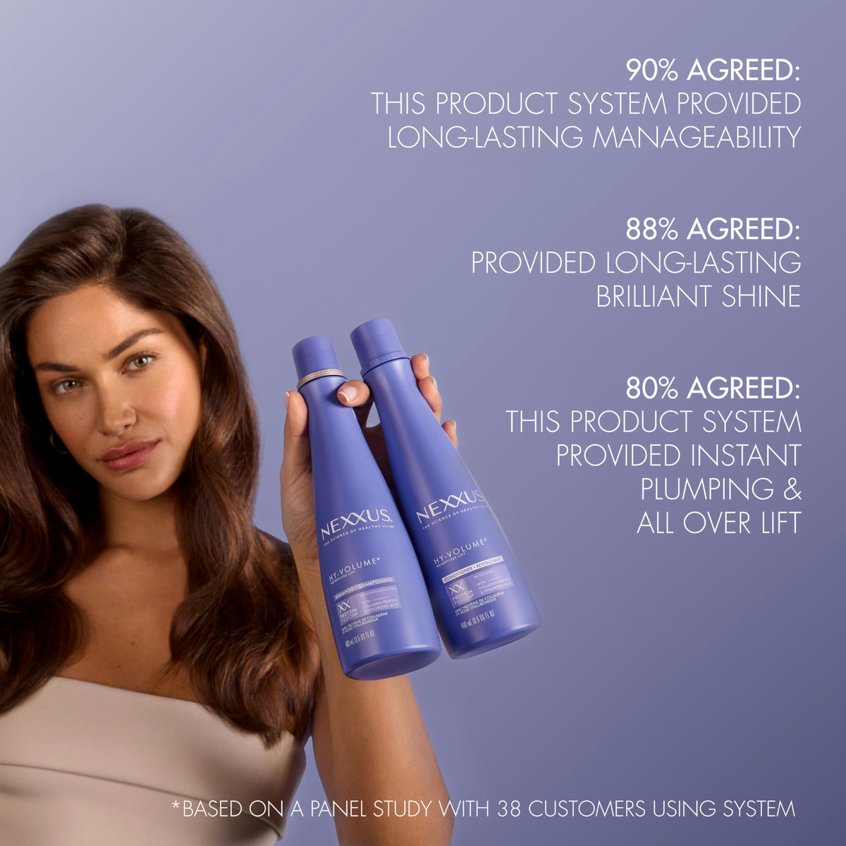 Nexxus before and after scale comparison demonstrating increased volume