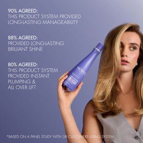 Nexxus citrus floral still life highlighting invigorating fragrance