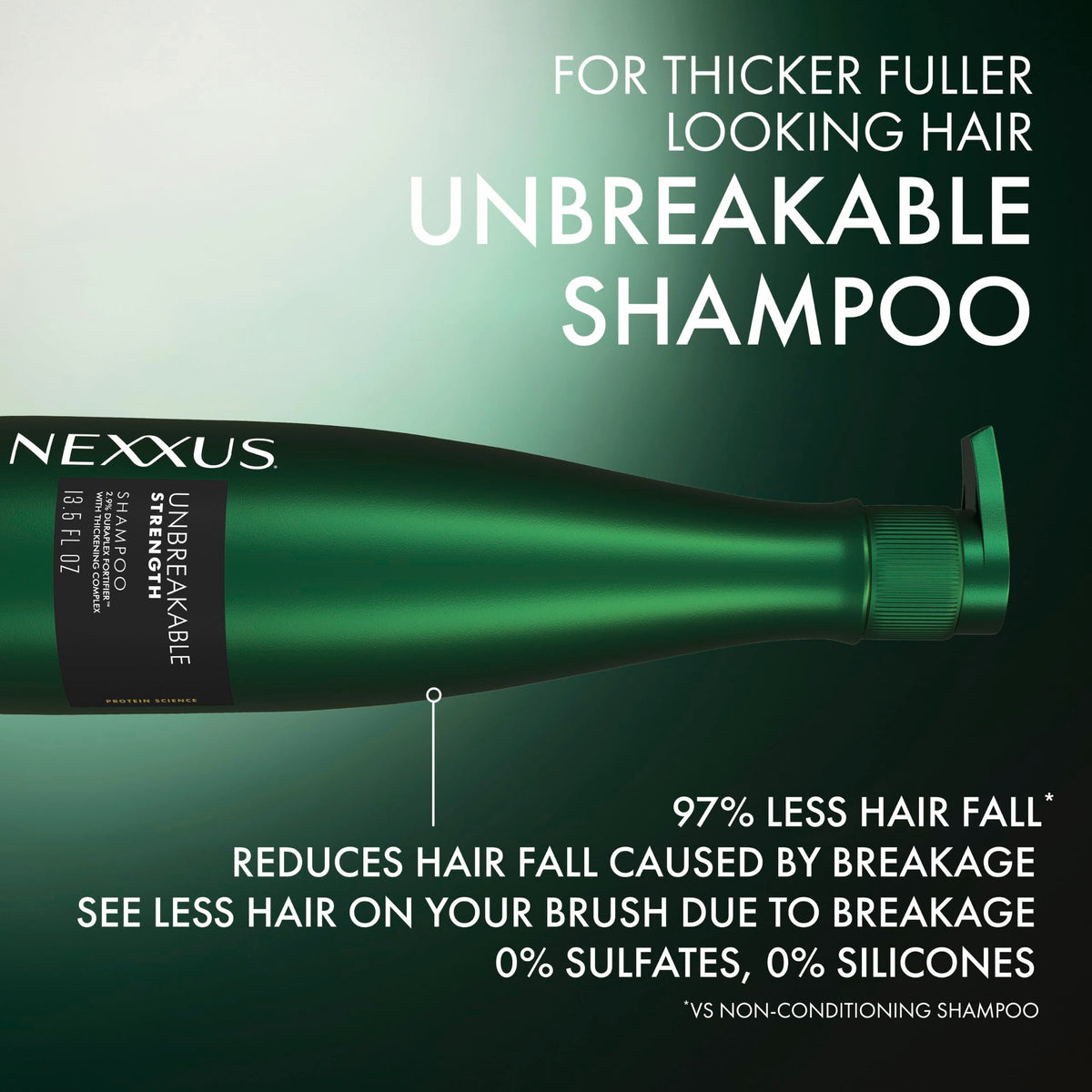 Nexxus size comparison showing bottle scale and travel-friendly benefit