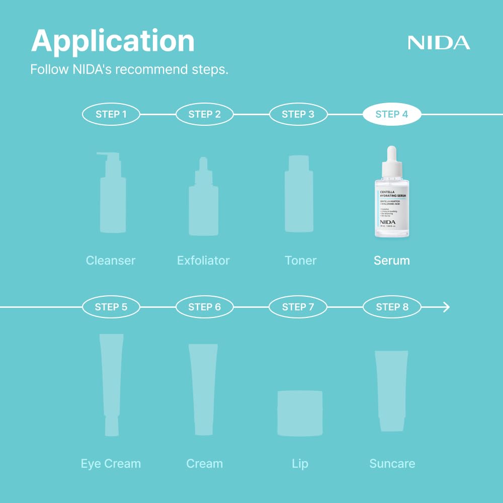 NIDA applying serum to cheek, illustrates soothing immediate comfort benefit