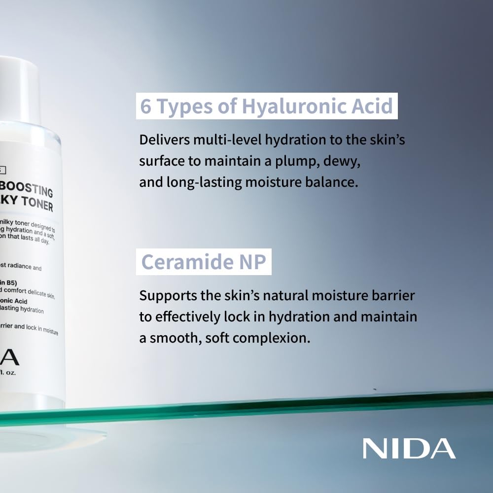 NIDA ceramide and panthenol detail, supports barrier-repair message