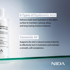 NIDA ceramide and panthenol detail, supports barrier-repair message