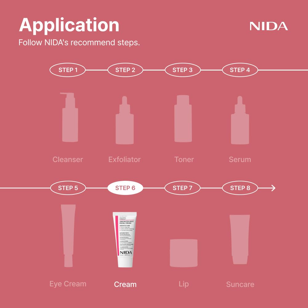 NIDA jar on bathroom shelf staged in daily skincare routine