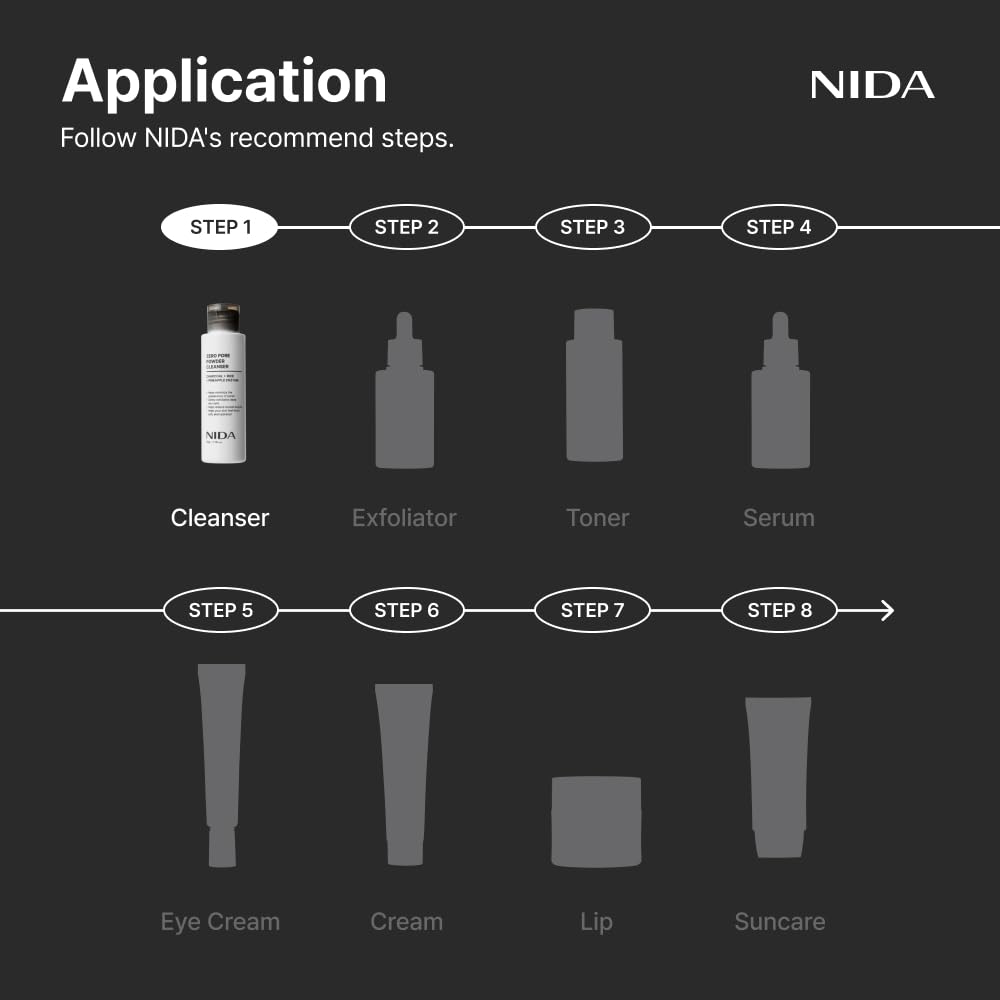 NIDA product label and ingredients list for transparency