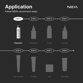 NIDA product label and ingredients list for transparency