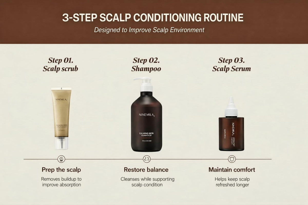 NINEMILA9 bottle staged on a bathroom shelf implying daily calming routine