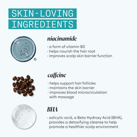 NIOXIN label highlighting niacinamide ingredient for scalp support