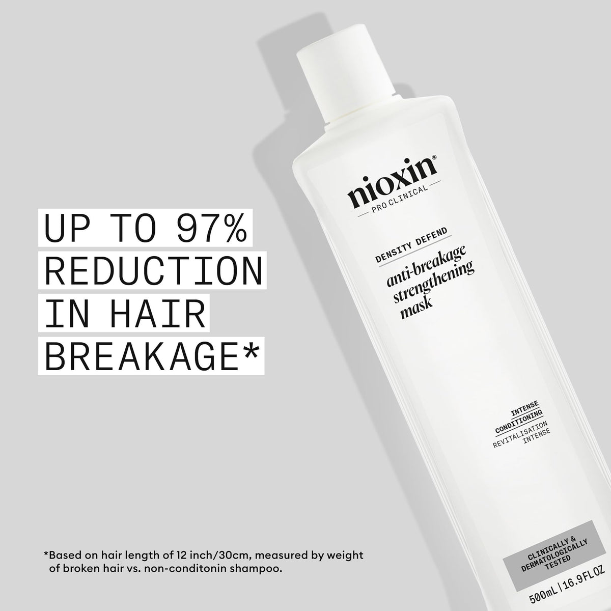 Nioxin mask applied to damp hair demonstrating easier detangling benefit