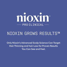Nioxin illustrative before and after showing improved hair density appearance