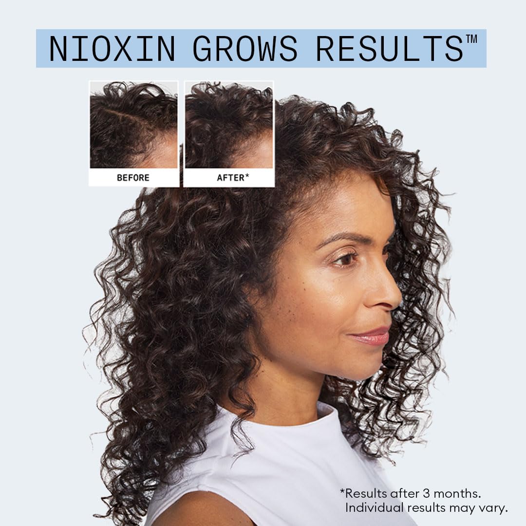 Nioxin bottles in hand for scale showing 8.1 fl oz and 2.3 fl oz sizes