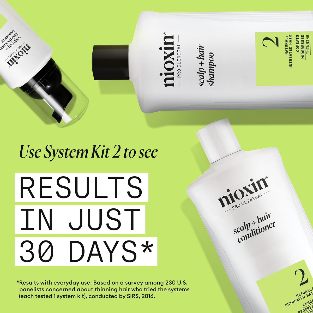 NIOXIN bottle in hand for scale, 16.9 fl oz size clarity and value