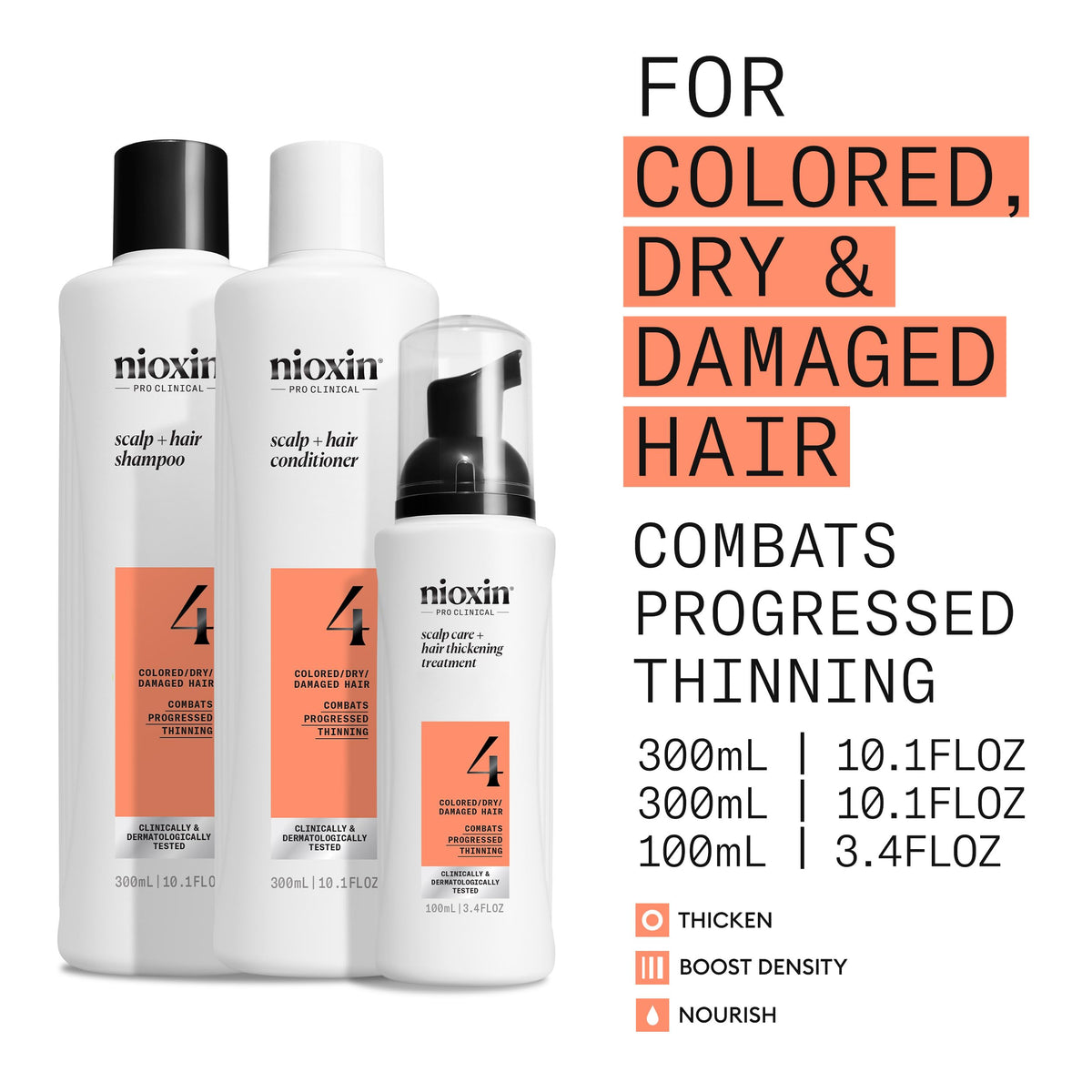Nioxin conditioner pump detail showing texture and lightweight moisturizing benefit