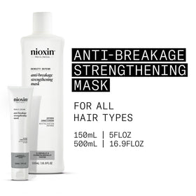 NIOXIN rich mask texture in jar illustrating creamy conditioning power