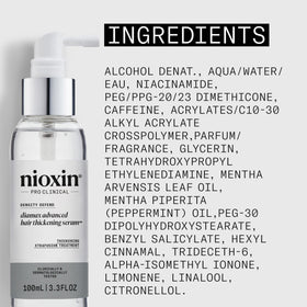 NIOXIN ingredient display highlighting caffeine and niacinamide benefits