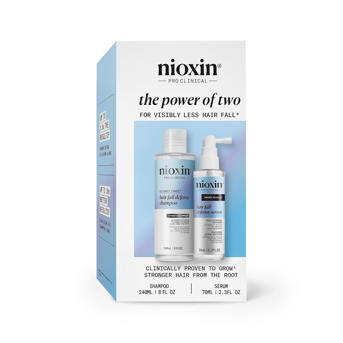 Nioxin kit front packaging showing both bottles and benefits