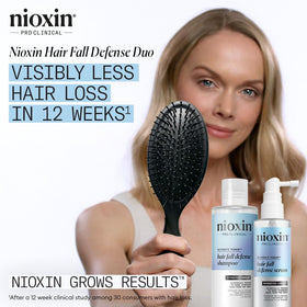 Nioxin leave-in serum dropper applying to scalp for targeted strength