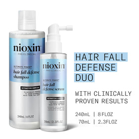 Nioxin shampoo pump close-up demonstrating easy dispense and control